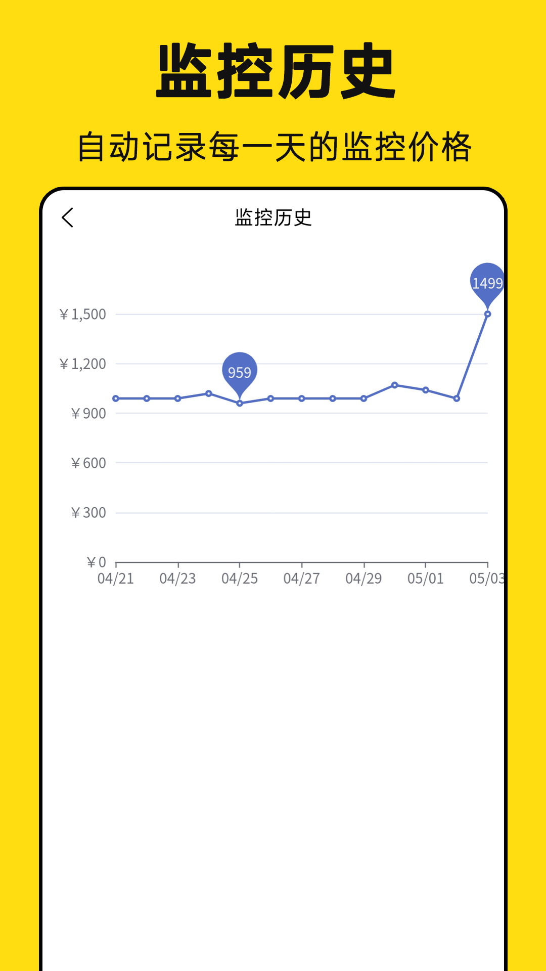 降价通知 v1.2.0.0截图1