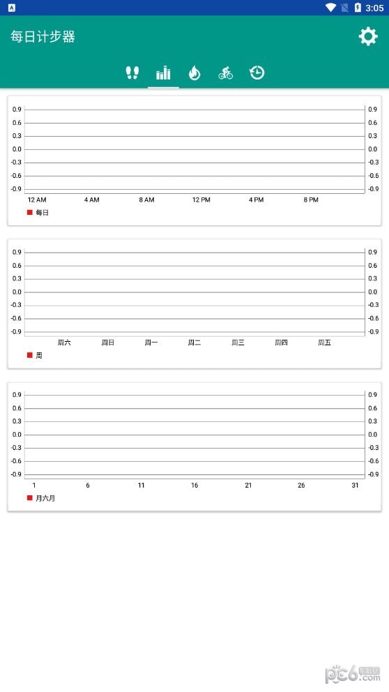 每日计步器安卓版 v1.2截图4
