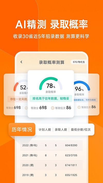 有道领世志愿 v1.0.0截图4