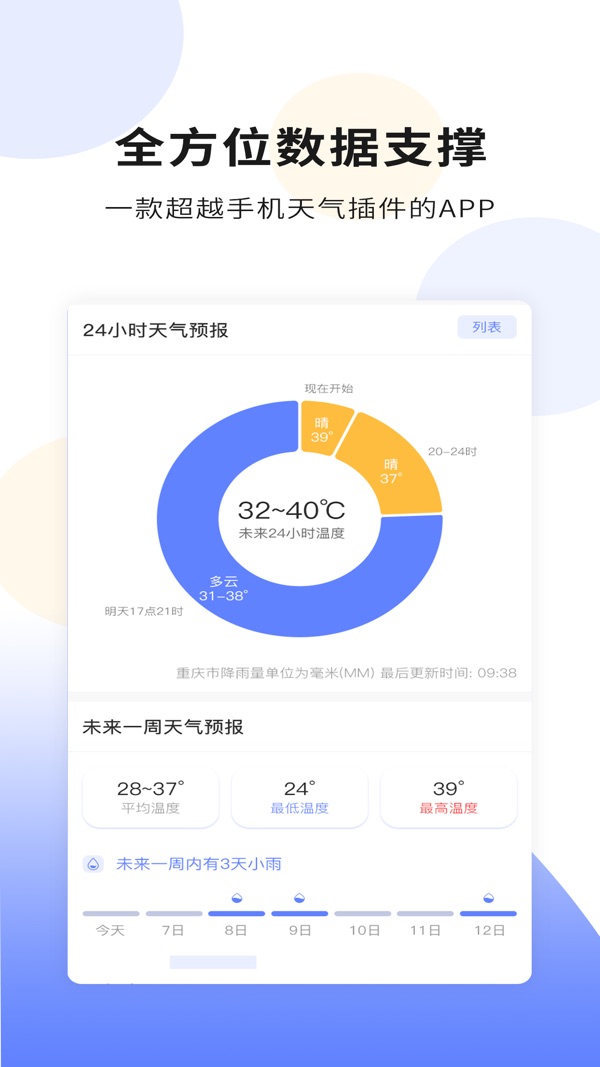 千问天气 v1.1.0截图3