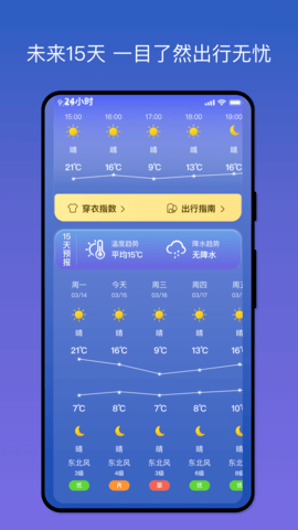 天气之友 v1.0.0截图2