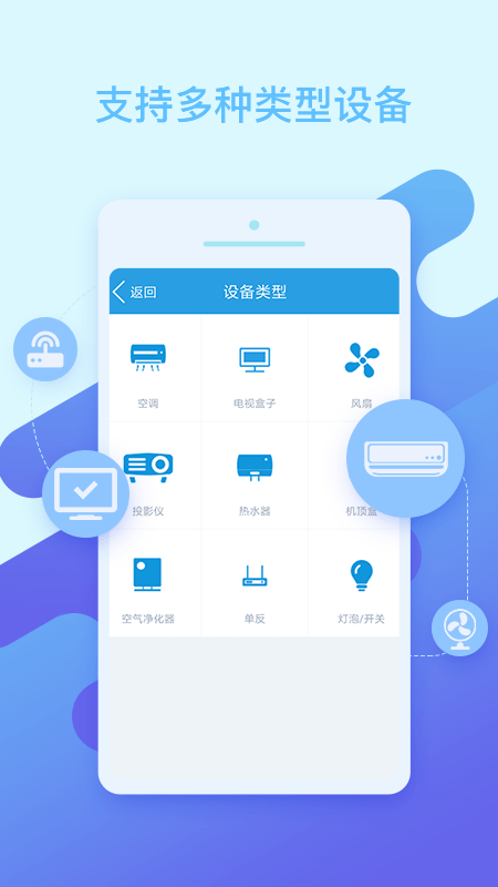 华为智能遥控 v0.87.96截图3