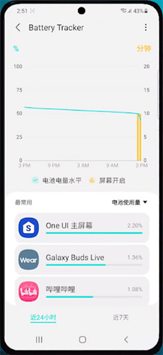 GOOD Guardians v2.5.00.10截图5