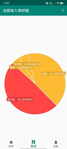 雅优记账 v1.0截图3