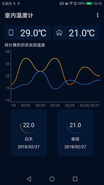 室内温度计 v5.4.6截图2