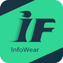 InfoWear