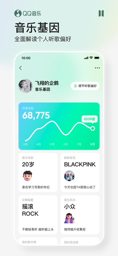 QQ音乐免费版截图1