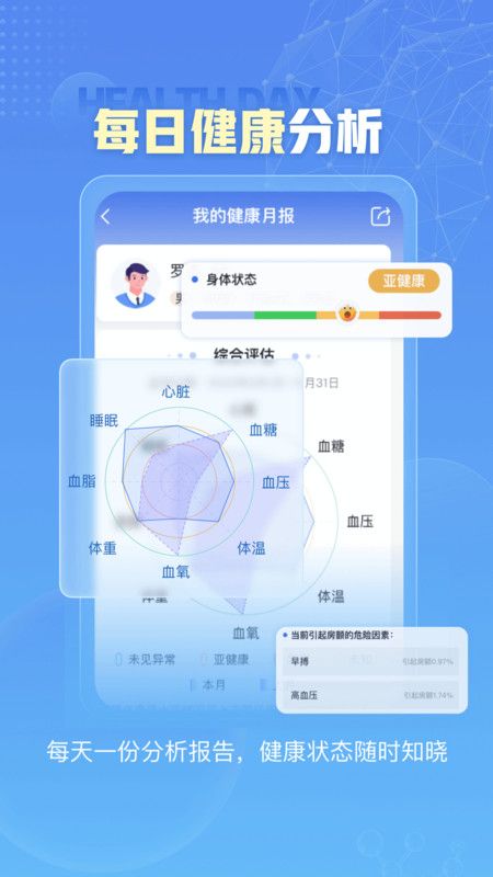 小笨健康截图2